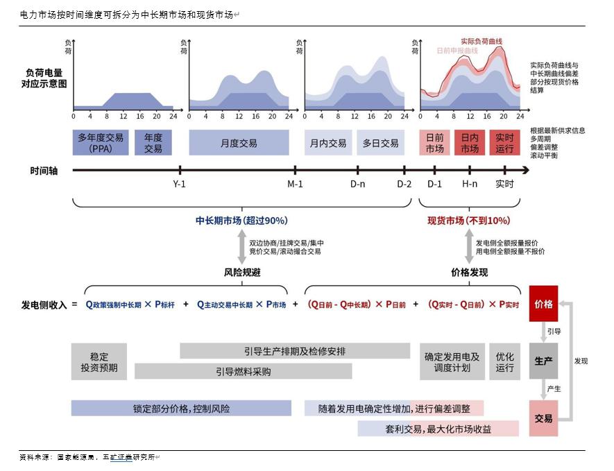 时间维度股权调整(时间维度股权调整方法)随州市 时间维度股权调整(时间维度股权调整方法)随州市