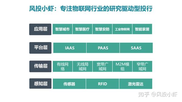 融资顾问市场分析(融资顾问的职责是什么)随州市