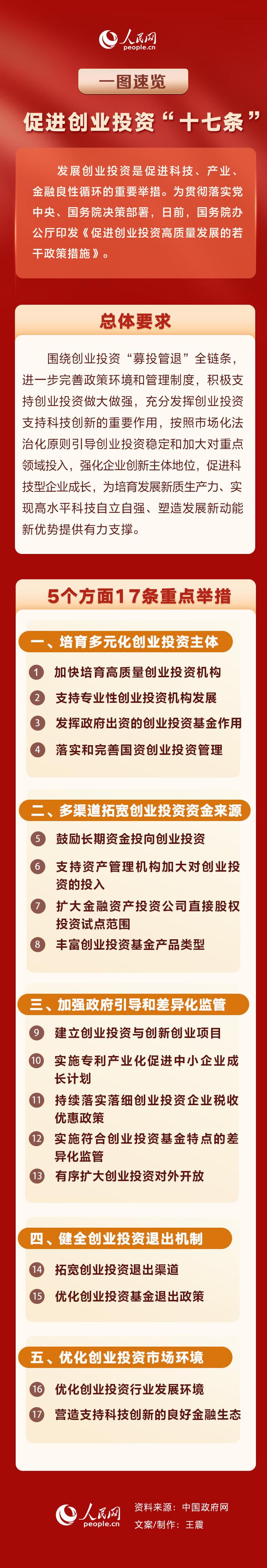 产业扶持政策解读(产业扶持政策有哪些)随州市